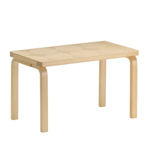 Artek + Marimekko RITILÄPENKKI 153B, Kivet kuva